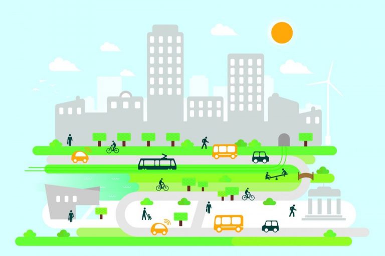 Exploring Eco-Friendly Transportation: A Guide to Pollution-Free Mobility